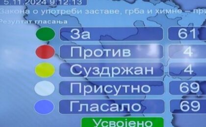 Počela sjednica! Parlament Srpske usvojio dopune Zakona o upotrebi zastave, grba i himne